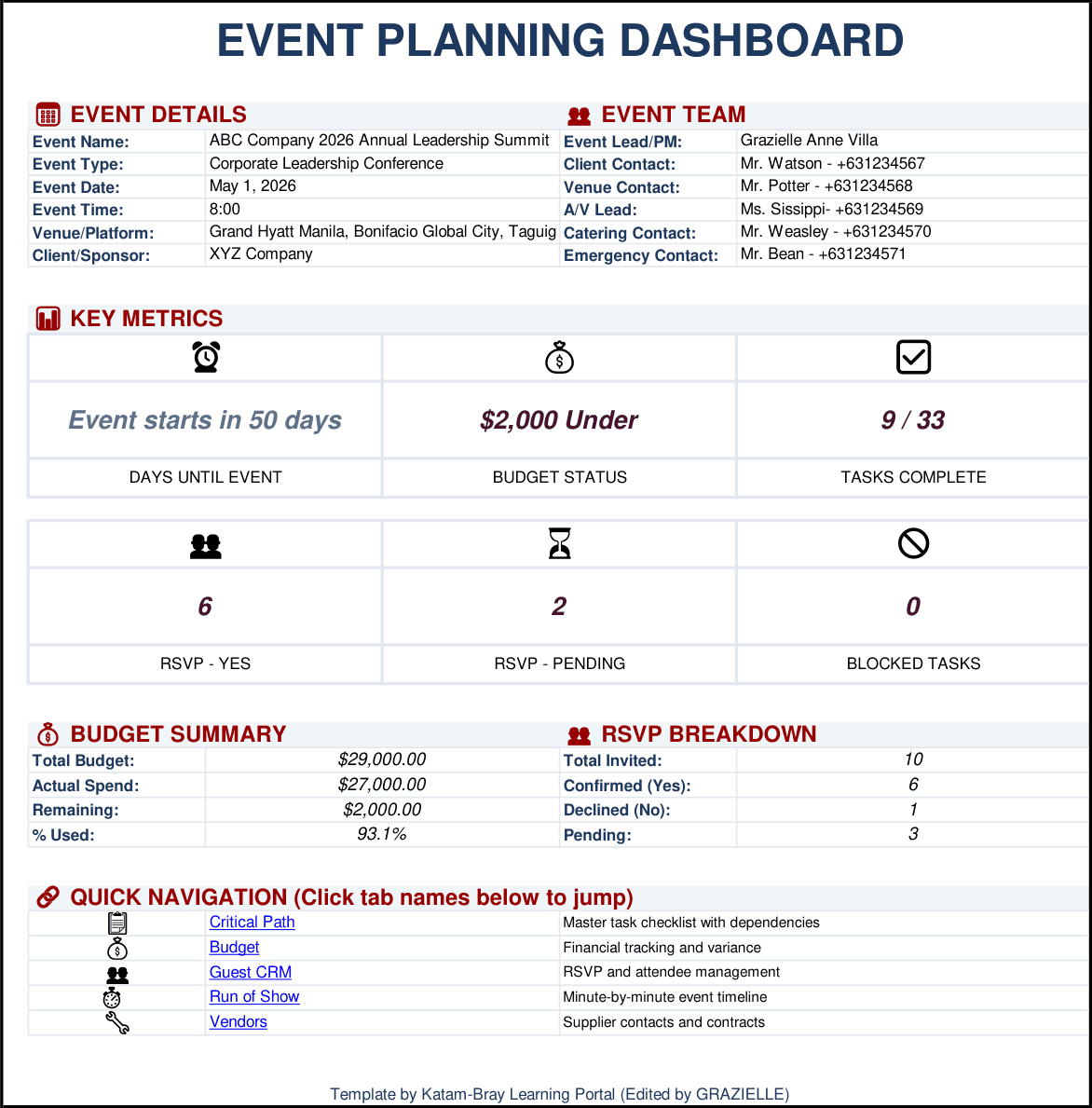 Event 1