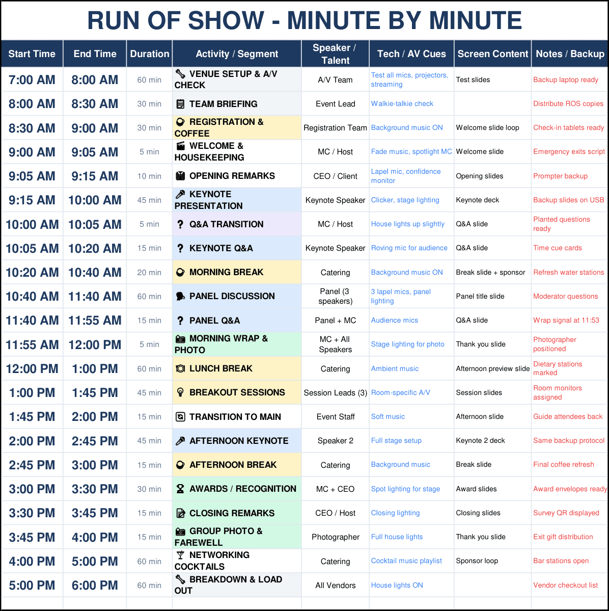 Event 2