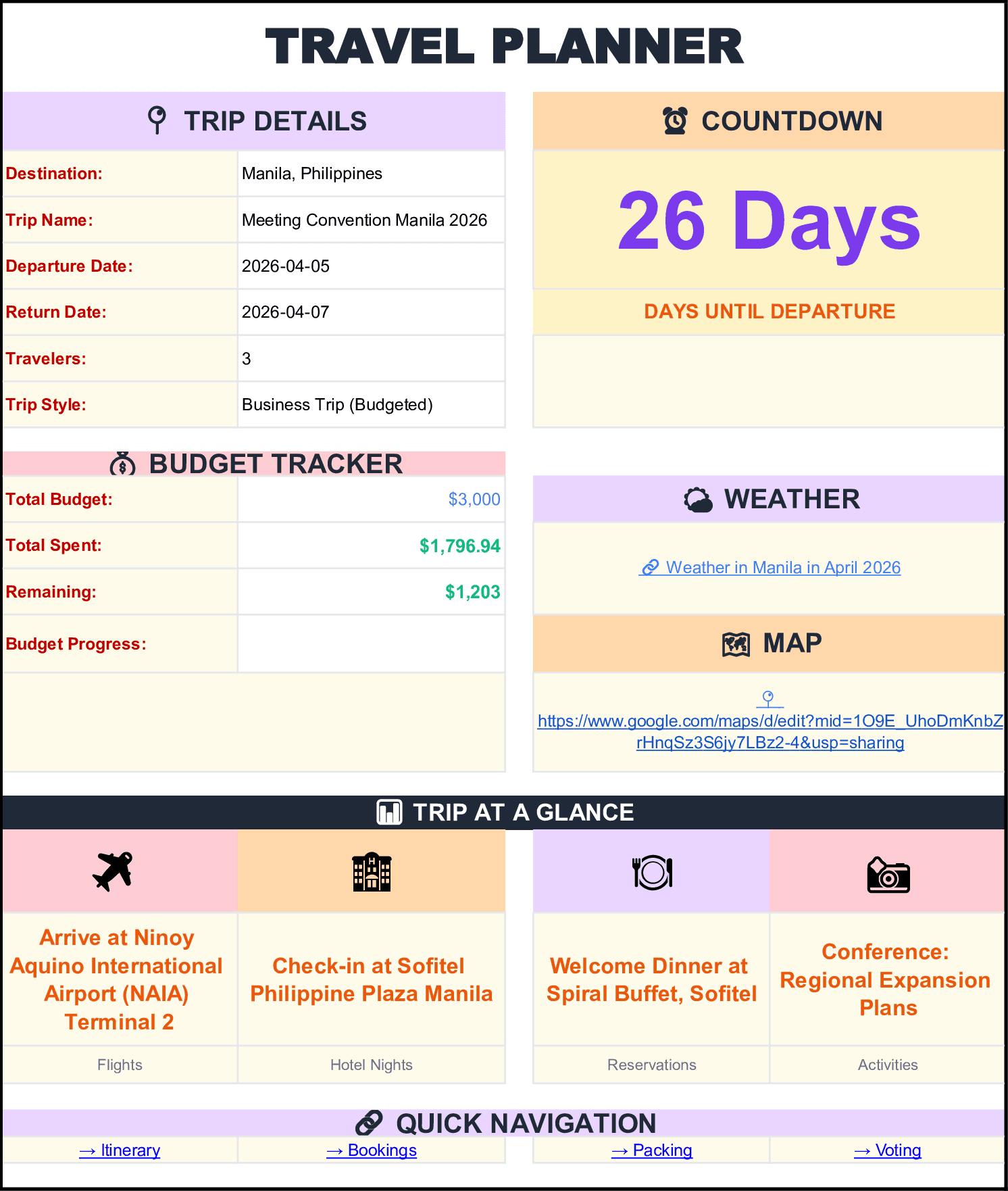 Booking Details