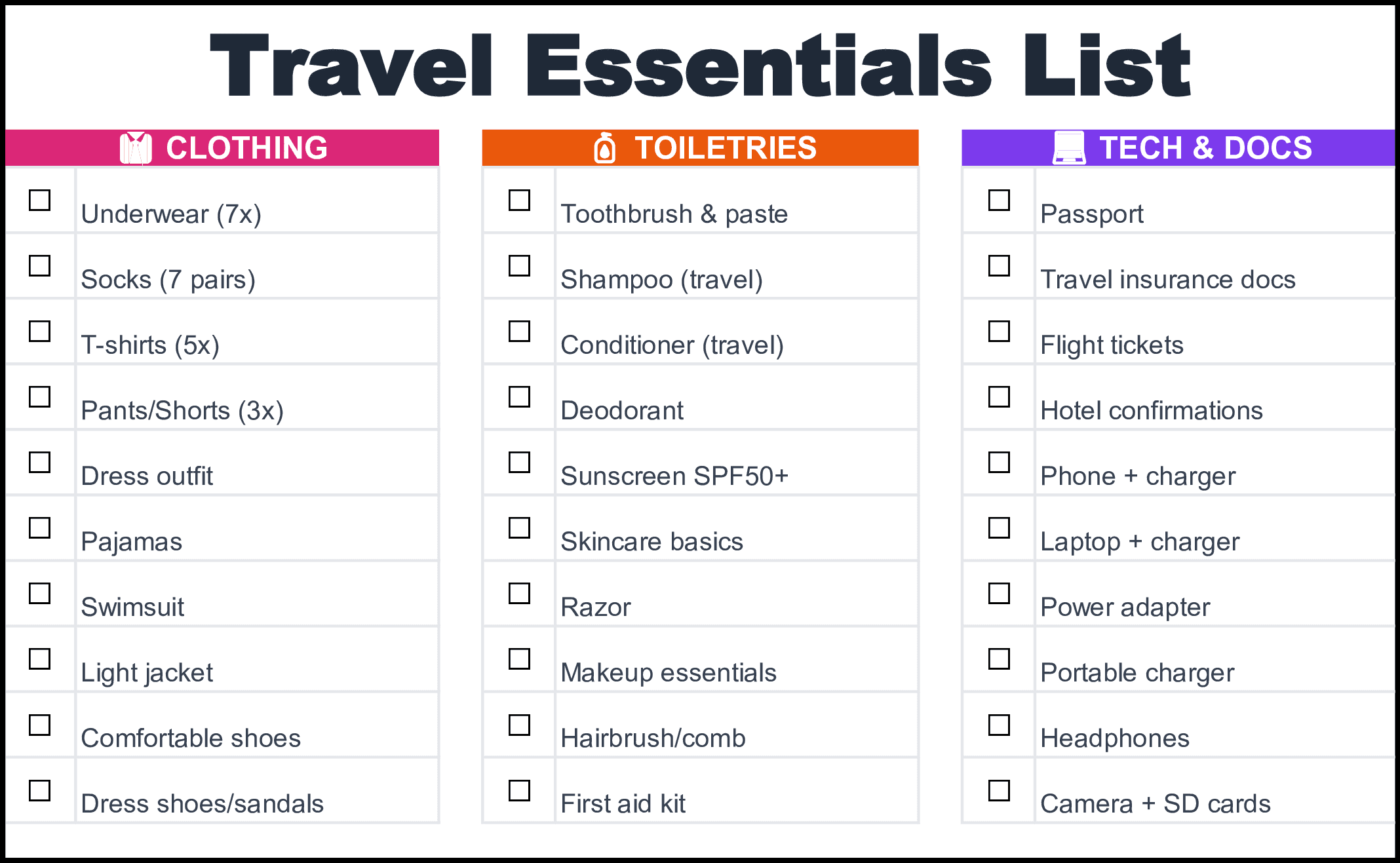 Itinerary Overview